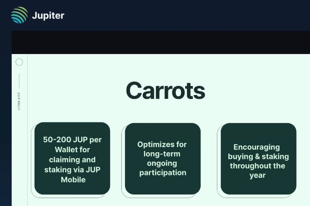 I want some carrots, do you?

JUPUARY is shipping so hard and revealed the drafts of linear drop criteria, are you happy with that?

🥕JUP🥕