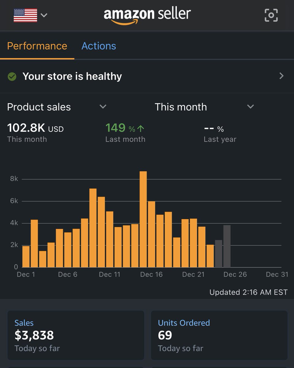SmartSourceFBA's tweet image. Hit my goal of 100k by Christmas! 

@TheInsAsin @flips4miles @fieldsofprofit @Boxem
