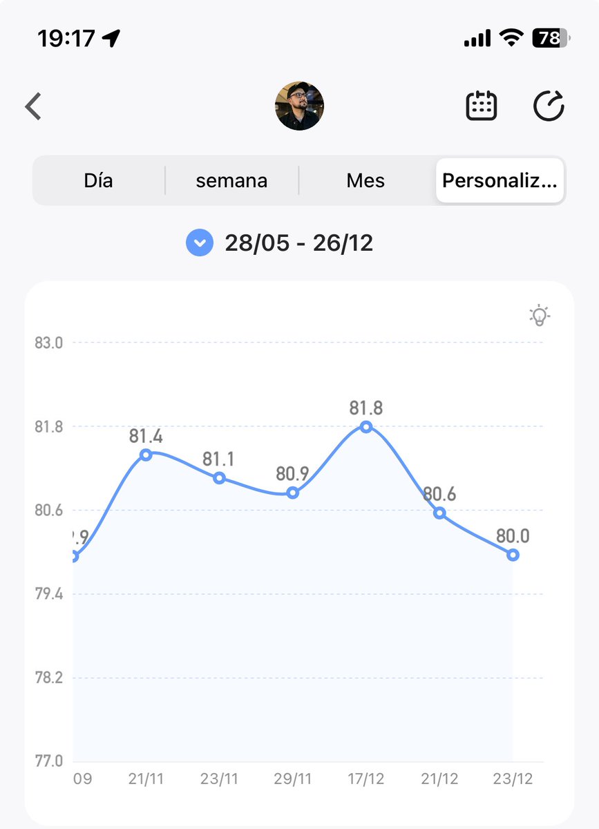 PatoEdu Parada tweet media
