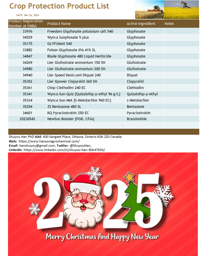 Shuyou Han -Director, Hanson AgroSciences Co. Ltd. (@shuyouhan) on Twitter photo 