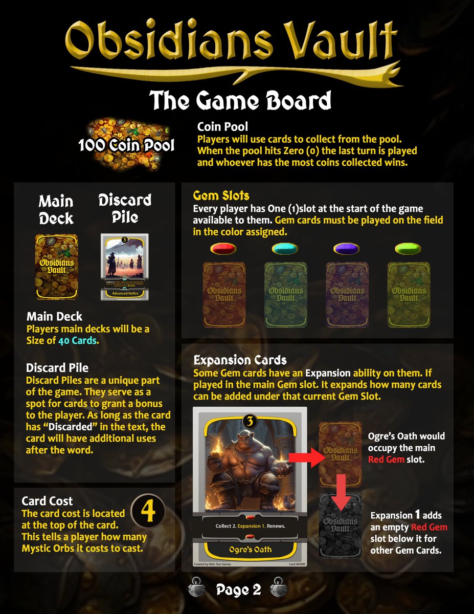 relicstargames's tweet photo. We are back at it with Obsidians Vault! An ECG in development and we are looking for people who want to get their hands dirty and check it out by playing the game with us through Discord! https://t.co/0OgRqvHLj7