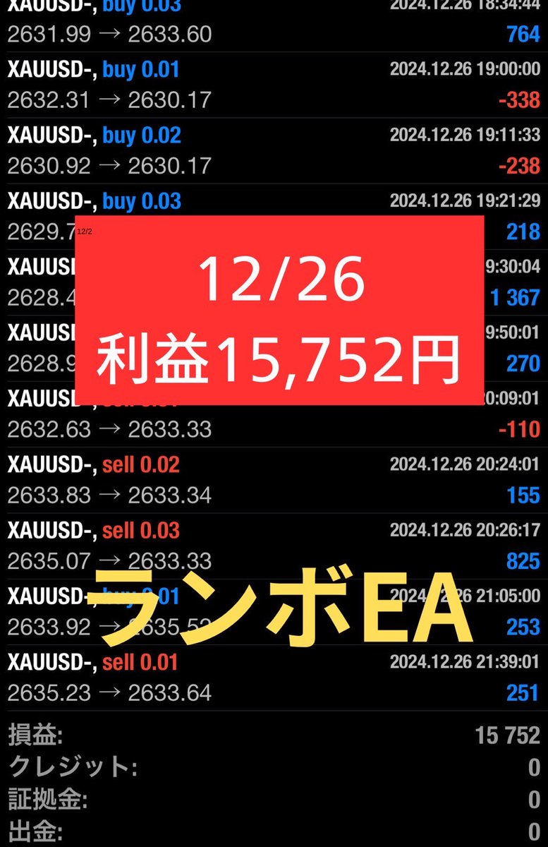 ランボ🐮FX相互フォロー🐮FX自動売買🐮GOLD🐮全通貨 (@lambo_ea) on Twitter photo 12/26【木】のEA実績です📈
_________________________
+¥15,752
________________________
となりました。
※各自利益を出金or資金移動し、利益を確保しながら稼働させてください。
※実績はフル稼働のものです。 12/26【木】のEA実績です📈
_________________________
+¥15,752
________________________
となりました。
※各自利益を出金or資金移動し、利益を確保しながら稼働させてください。
※実績はフル稼働のものです。