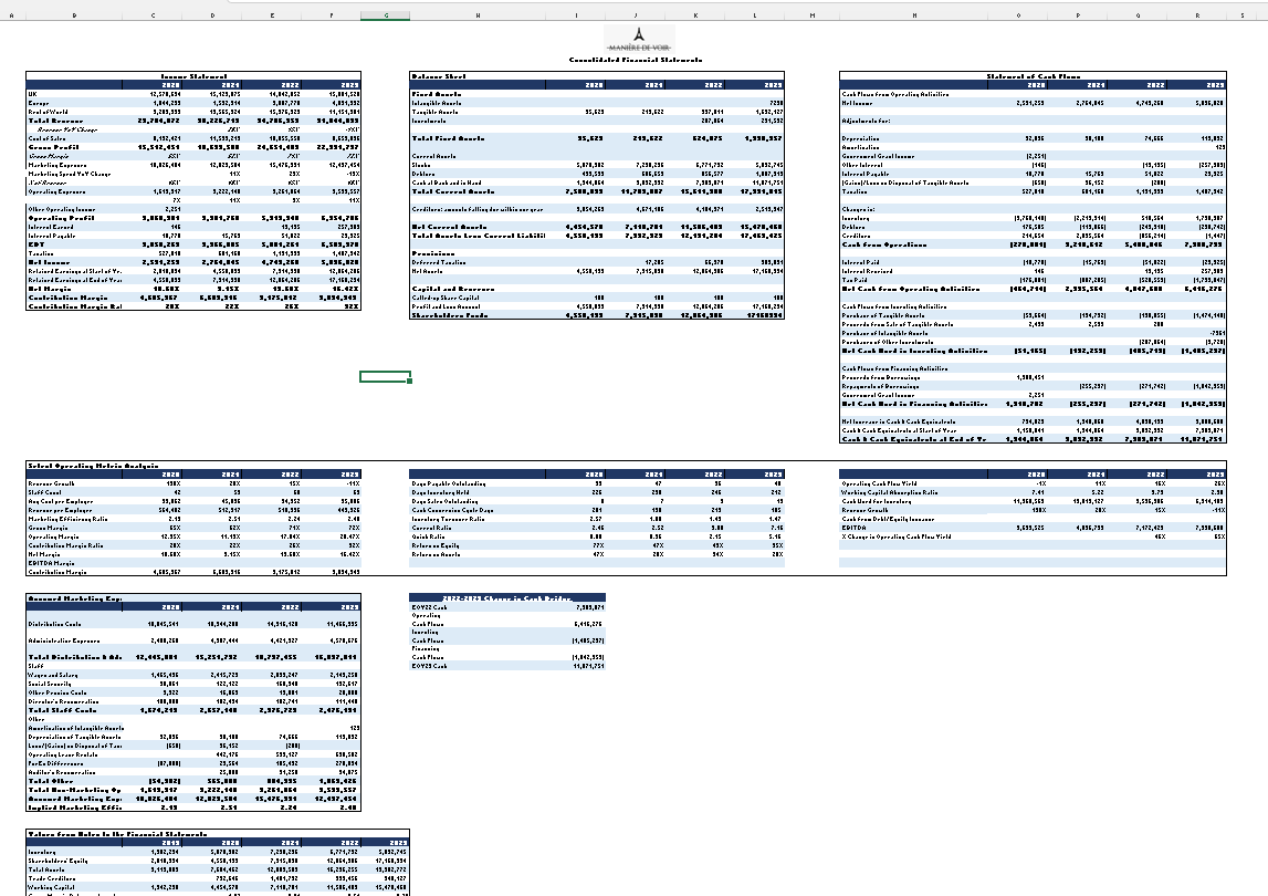 drewfallon12's tweet image. Every Friday I send out a new institutional grade research report - today is MDV
If you want to sharpen your finance mind, SUBSCRIBE at the link below for the deep dive coming out ltr today. I also send out the data used to create the analysis
bit.ly/4ddBmFk