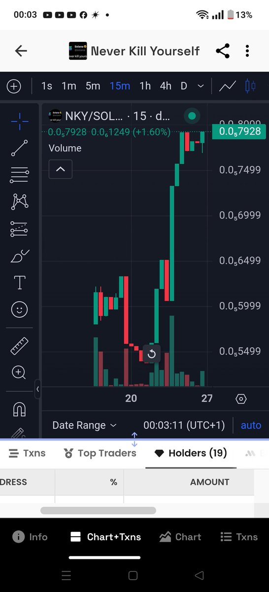 MustangHaze's tweet photo. @jeremybtc NKY ( Never Kill Yourself ) 
Just start pumping, only 7.6k MC!!!
 X1000 opportunity. Just buy 10$ and enjoy the ride. 

64RPhY2bkcxoVntKMMVMyZ3H9KJCXYqvDyQkjaR9moon https://t.co/5XxoNWGmeA
