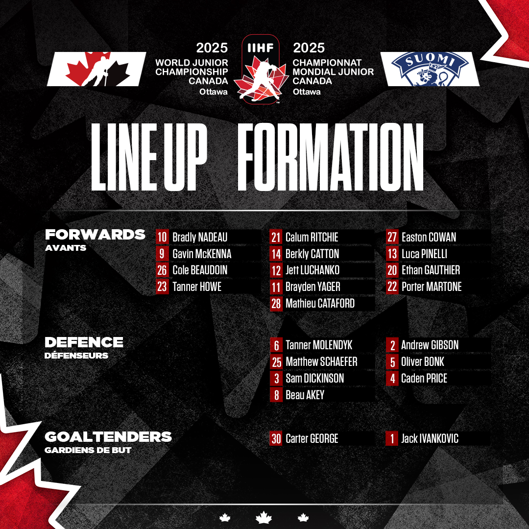 Lineup locked in. 🇨🇦

La formation est confirmée. 🇨🇦

#WorldJuniors | #MondialJunior
