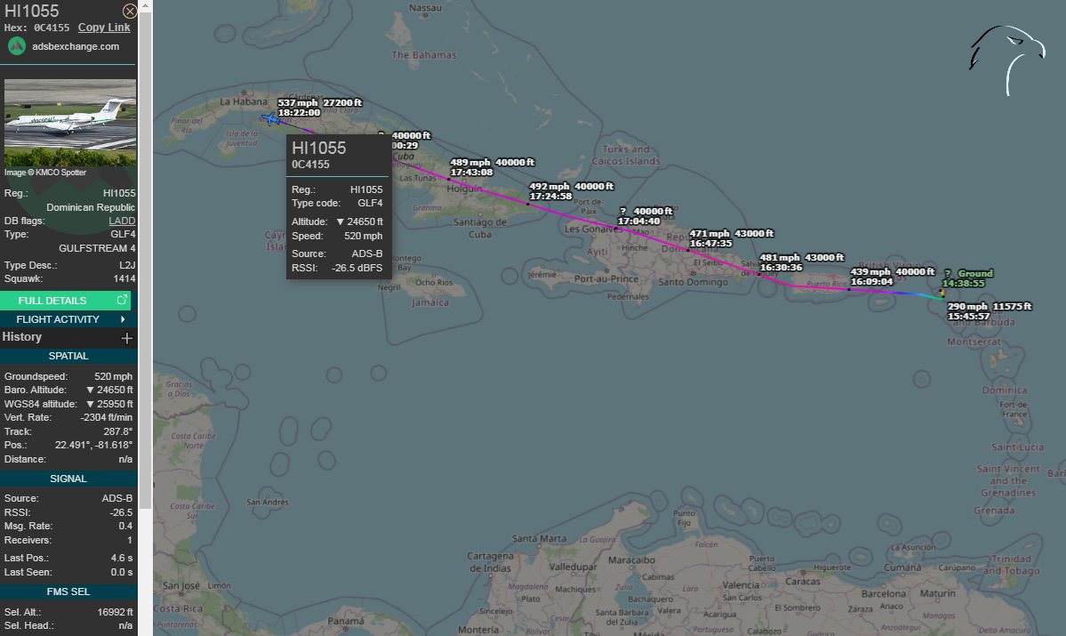 FlconEYES's tweet image. HI1055 | 0C4155 | #HELIDOSA la aerolínea de Jets privados favorita, de los narcocomunistas caribeños.

#Anguilla, #StMaarten-#Habana
globe.adsbexchange.com/?icao=0c4155
Princess Juliana International Airport a José Martí.

#Now #ADSB #cuavion #Cuba #26Dic
