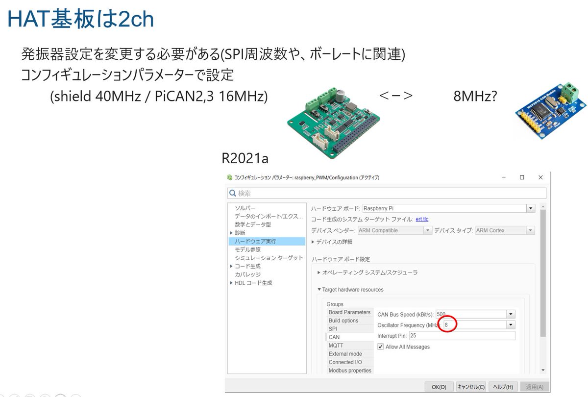 Simulinkの Raspberry Pi サポートパッケージでCANを使う方法についてです。
（1/4）