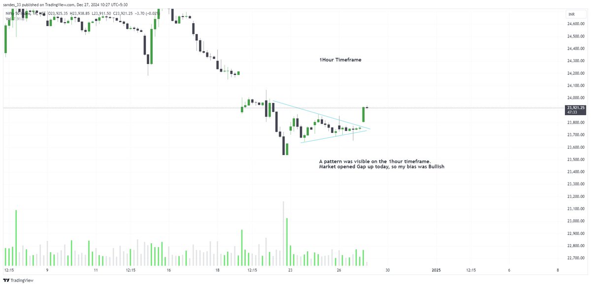 sandes_33's tweet photo. This is how I traded #Nifty today. fortunately, it went as planned. It was not a big trade, only captured 1:2R, but it was fun. Execution was the key

I have explained this in the image descriptions below.

#intraday #OptionsTrading #optionbuying  #BankNifty https://t.co/IqDphteA7s