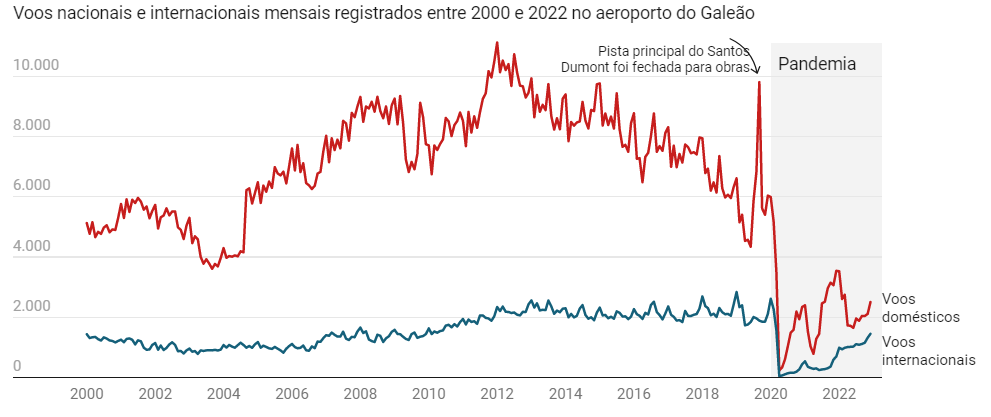 frdiego's tweet photo. @PedroRonchi2 Hmmmmm... Não creio que explique... https://t.co/rQbGb4AE9i