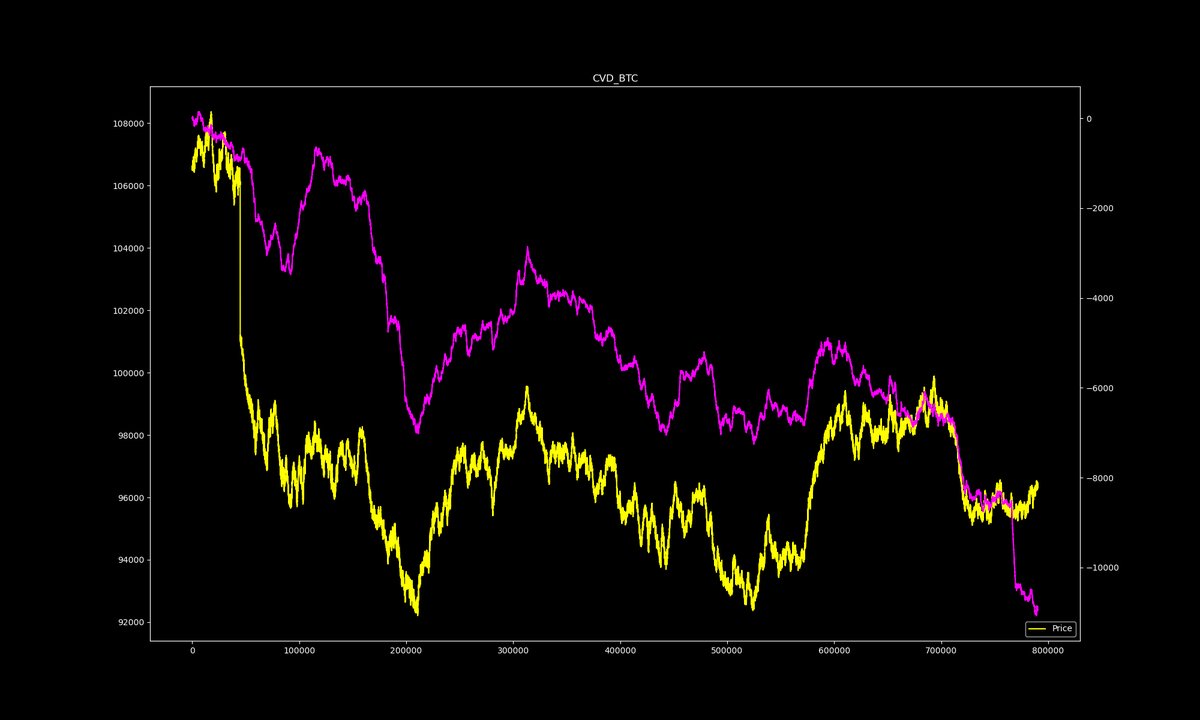 FTRX Analytics tweet media