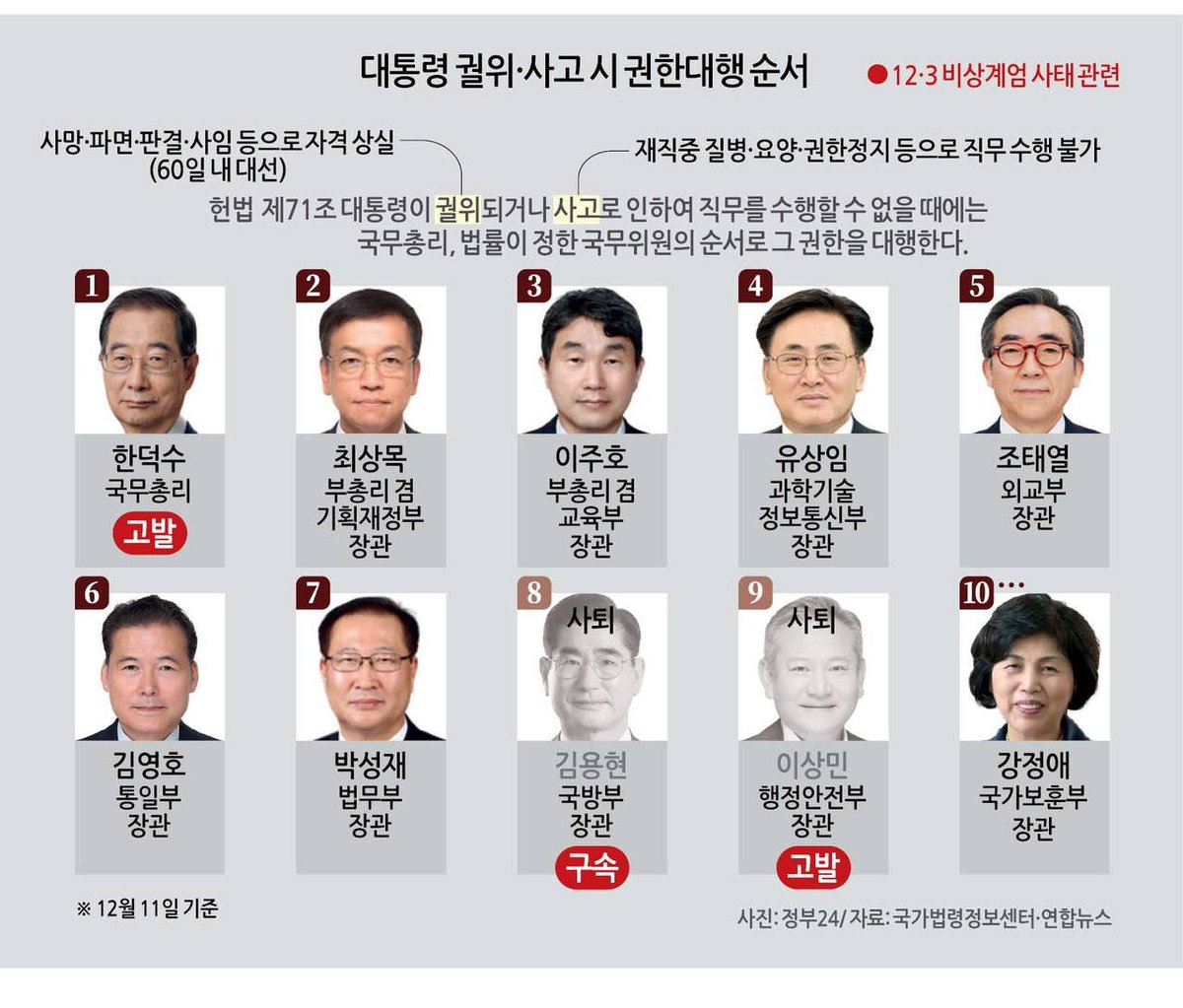 상루이 tweet media