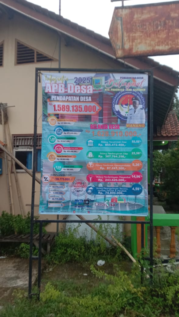 DesaBalingasal's tweet photo. *INFORMASI KEPADA WARGA MASYARAKAT DESA BALINGASAL* 
TENTANG PENETAPAN PERATURAN DESA, PERATURAN KEPALA DESA DAN RENCANA ANGGARAN BIAYA UNTUK KEGIATAN YANG TERTUANG DI ANGGARAN PENDAPATAN DAN BELANJA DESA TAHUN 2025
LINK DAPAT DILIHAT DAN DIUNDUH DI TAUTAN BERIKUT: https://t.co/5twEaRpyyJ