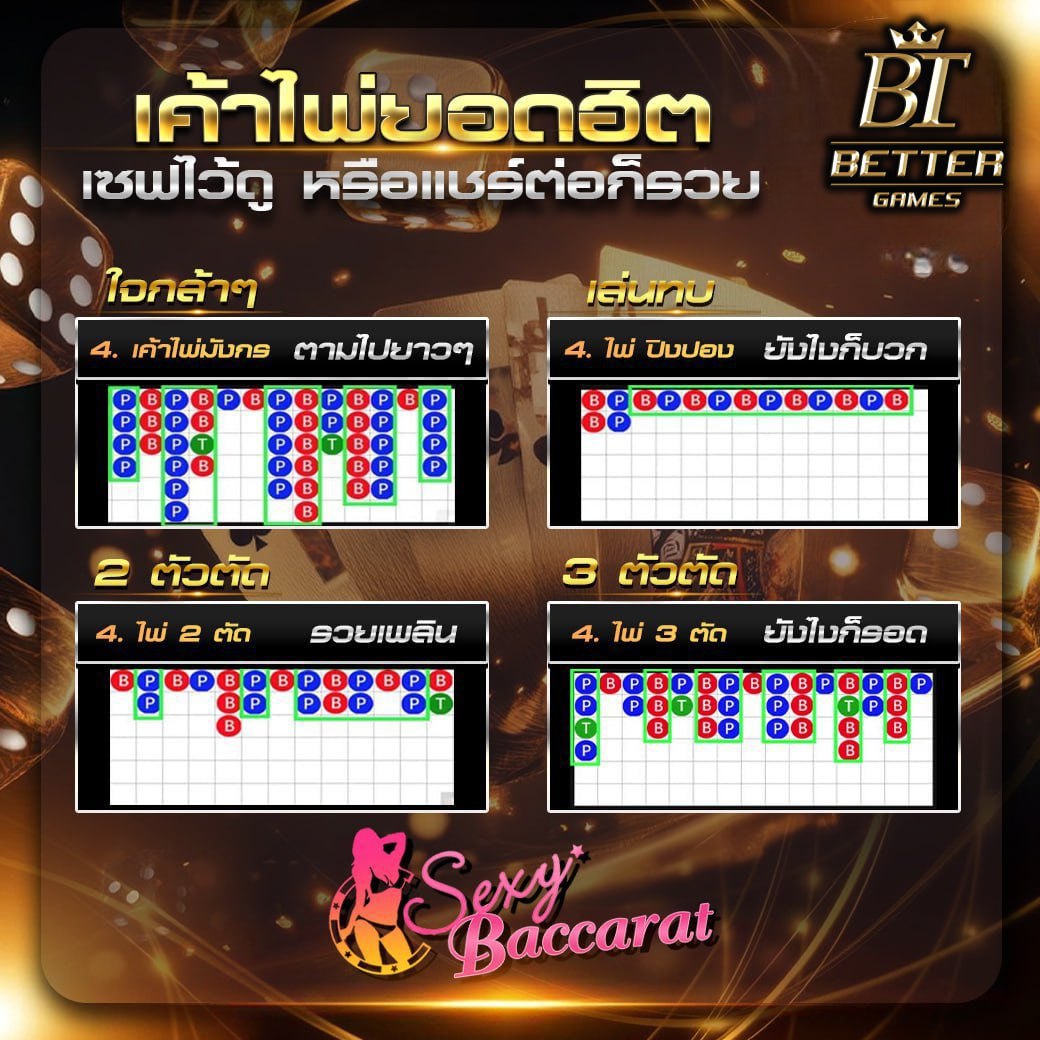vasan_vv1's tweet photo. 📌สูตรอ่านเค้าไพ่สไตล์บอสโจ๊ะ📌
✅สูตรบาคาร่าเคล็ดลับที่ไม่มีไครรู้✅
💸รวมอยู่ที่นี้แล้ว💸
🔰ยินดีให้คำปรึกษา🔰

🧩แอดไลน์หากลุ่ม
 ไลน์นี้เท่านั้น‼️@932fpvgi มี@นำหน้า
🔗คลิ๊ก https://t.co/s5kBqYbY1H
➡️หรือทักแชทมาได้เลย

#บาคาร่าออนไลน์ #บาคาร่า #บาคาร่าพารวย https://t.co/T9rO9nfubh