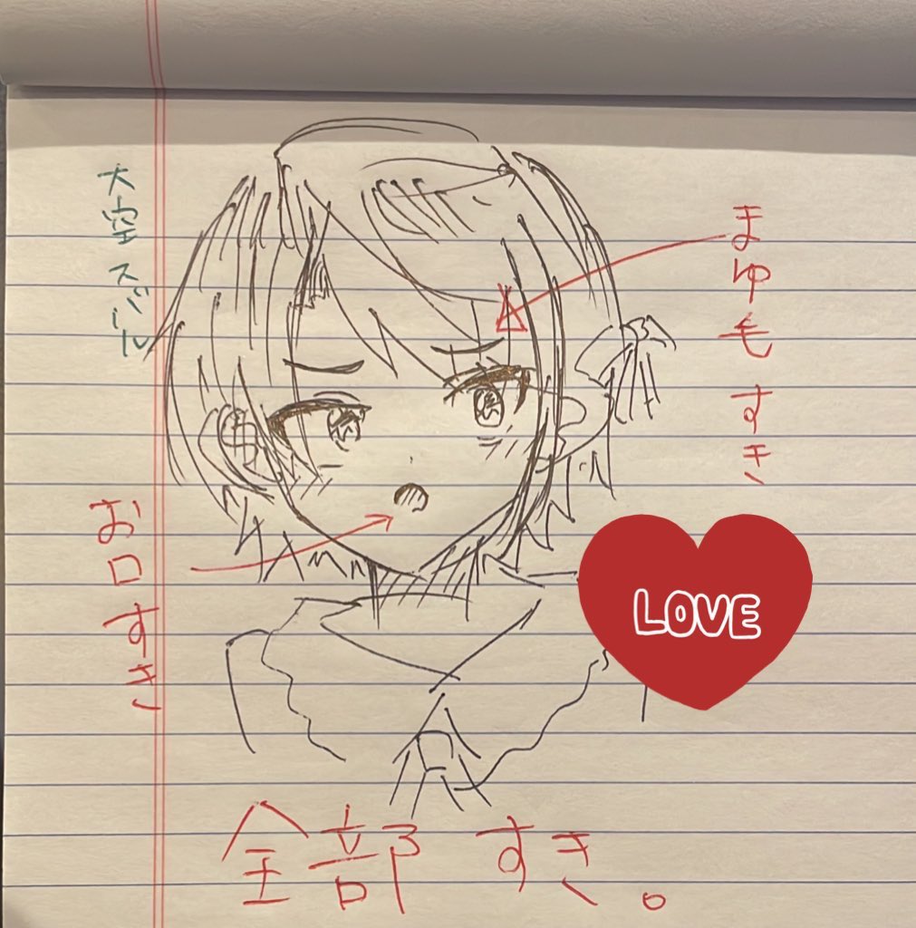 最初好きになった顔😠
今もっと好きになった顔😭
 #みんなの推しの初描き絵と最近の絵を見せて欲しい 