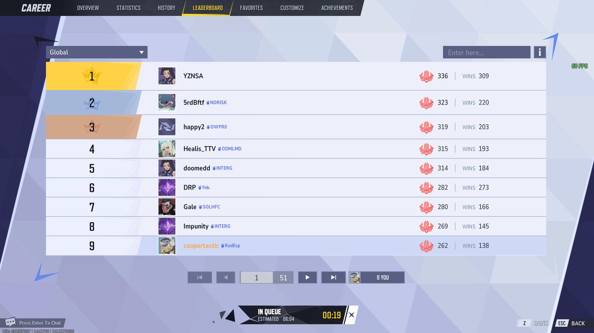 top 10