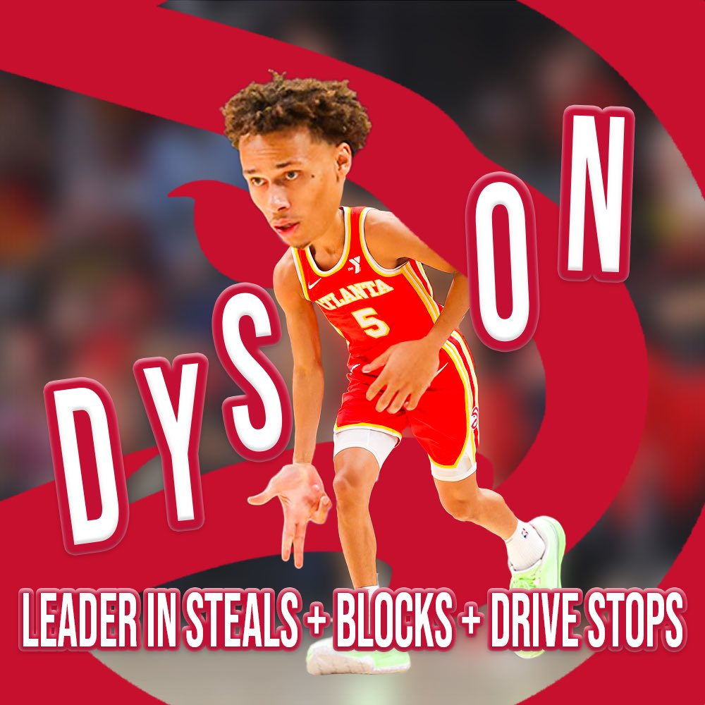 Dyson “Great Barrier Thief” Daniels

Leader in steals + blocks + drive stops
Leader in perimeter isolation defense
Leader in matchup difficulty

DPOY Candidate?