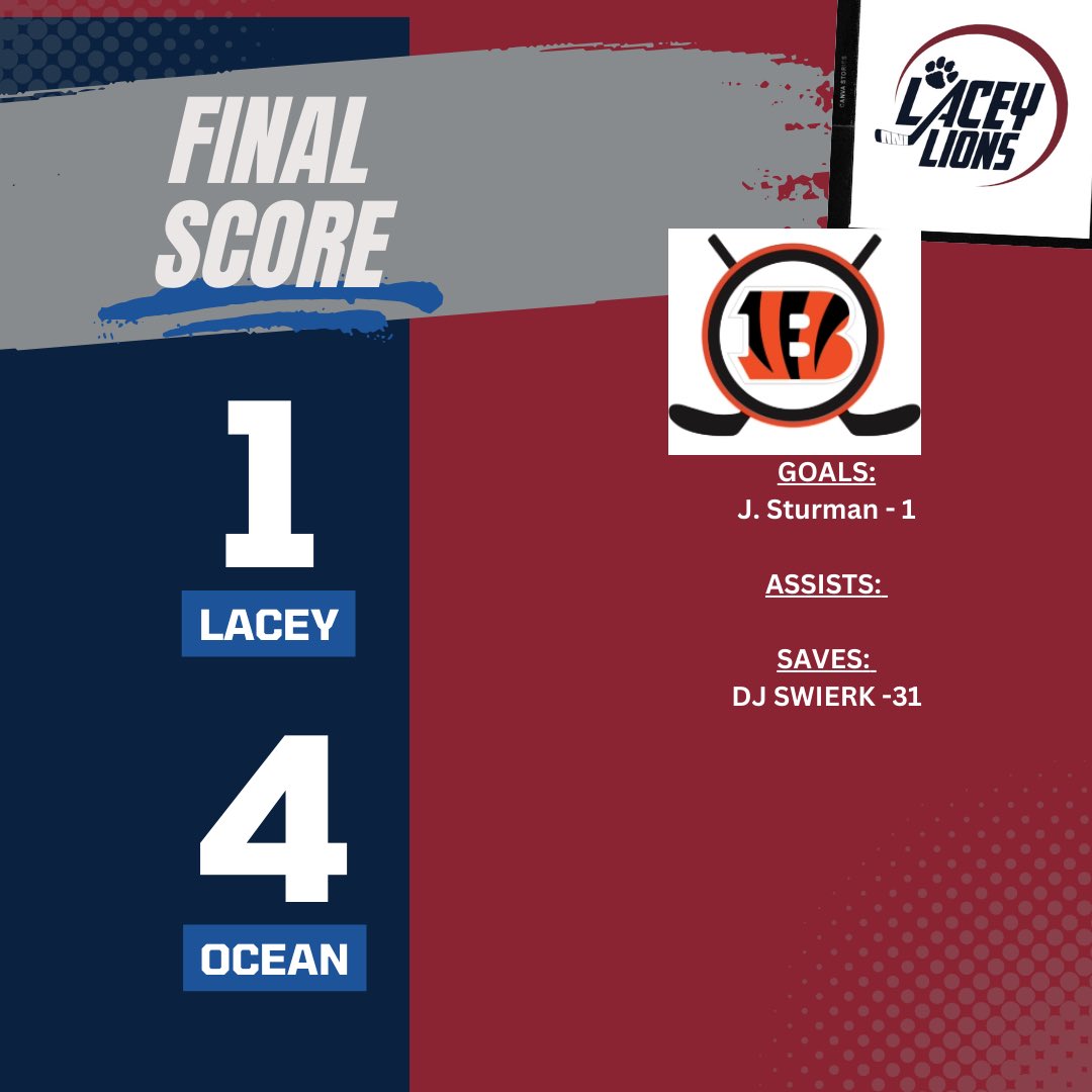 Lacey plays their butts off but unfortunately drops the first game of the tournament. Quick turn around tomorrow against Southern.