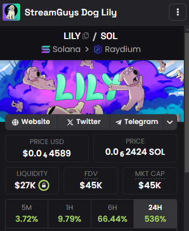 LilyOnSol tweet media