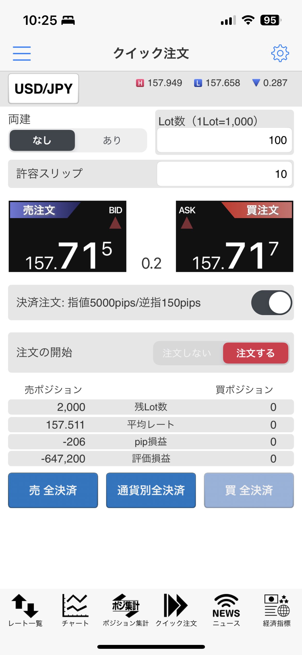 Aki 株FX→実業→売却→島移住 on X: Aki 株FX→実業→売却→島移住 on X: