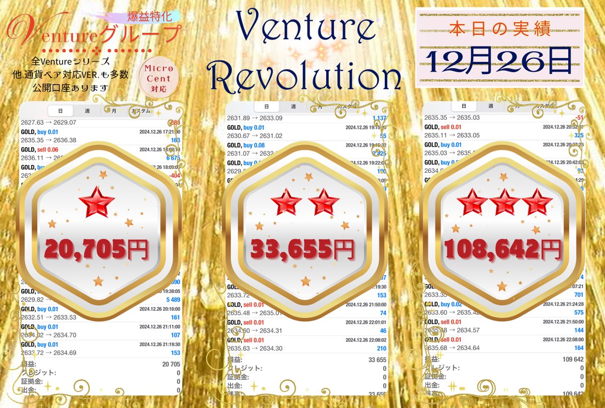 2024/12/26の結果🌟

★　＋20,705円　2.0%

★★　＋33,655円　3.3%

★★★　＋108,642円　10.8%
（スタンダード0.01Lot）

マイクロ/セント口座対応の爆益EA🙆‍♀️

⬇️【爆益特化】 Ventureグループ【FX自動売買】
x.gd/iAEGd