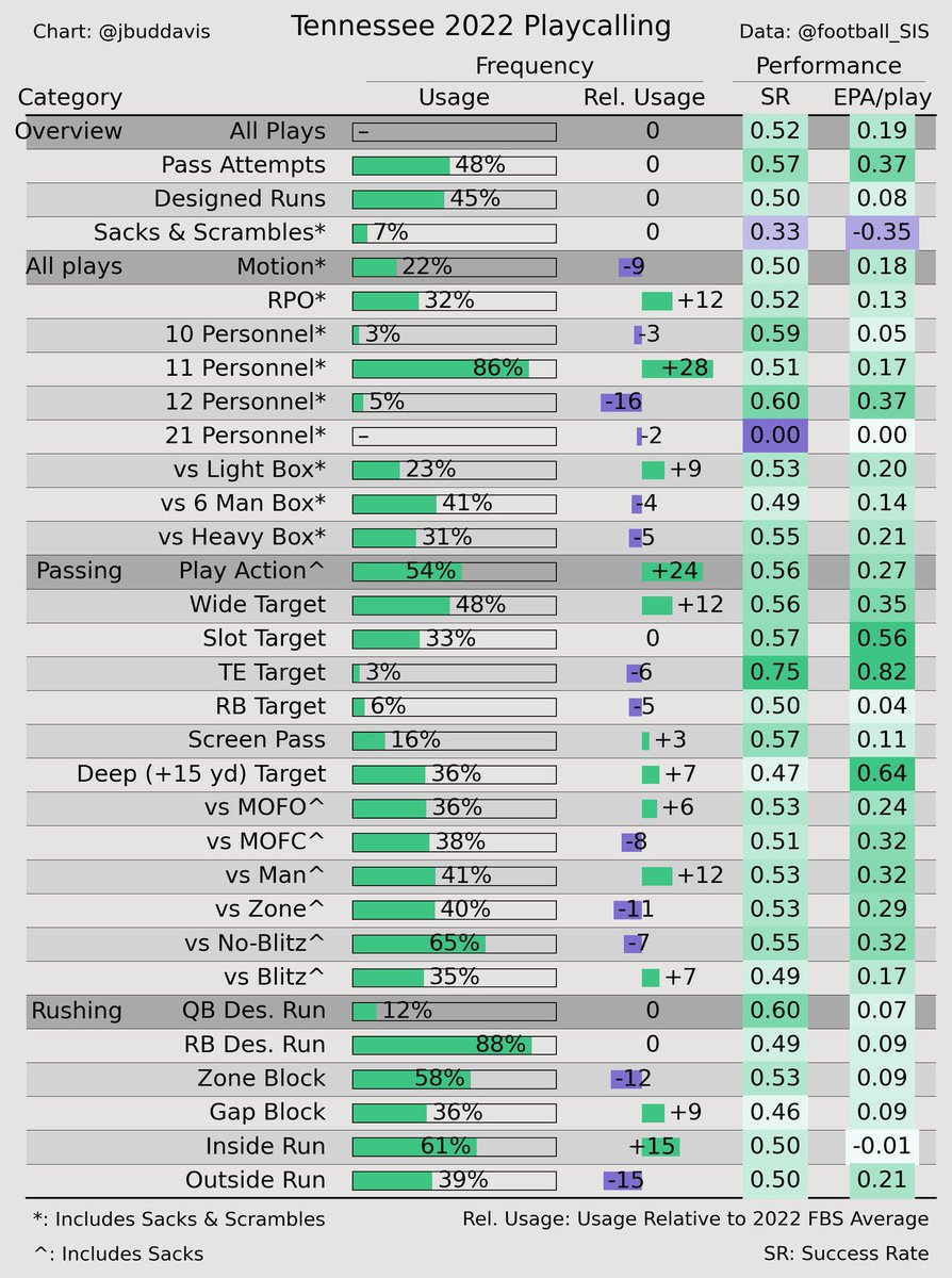 Jordan Moore tweet media