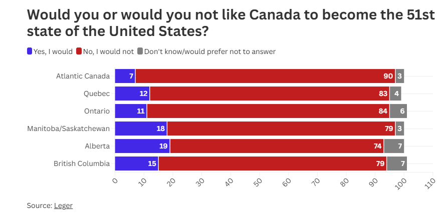 Christo Aivalis 🌹🍊 tweet media