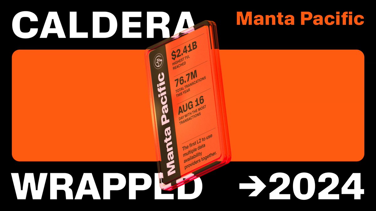 BBLabsEdu's tweet photo. Caldera Wrapped: Manta edition. 📷

Already on the fifth part of this holiday initiative. Still 5 to go.

You know the drill now - complete the quest. 📷

https://t.co/q0SpfLlG93 https://t.co/k3nXoKMK3b