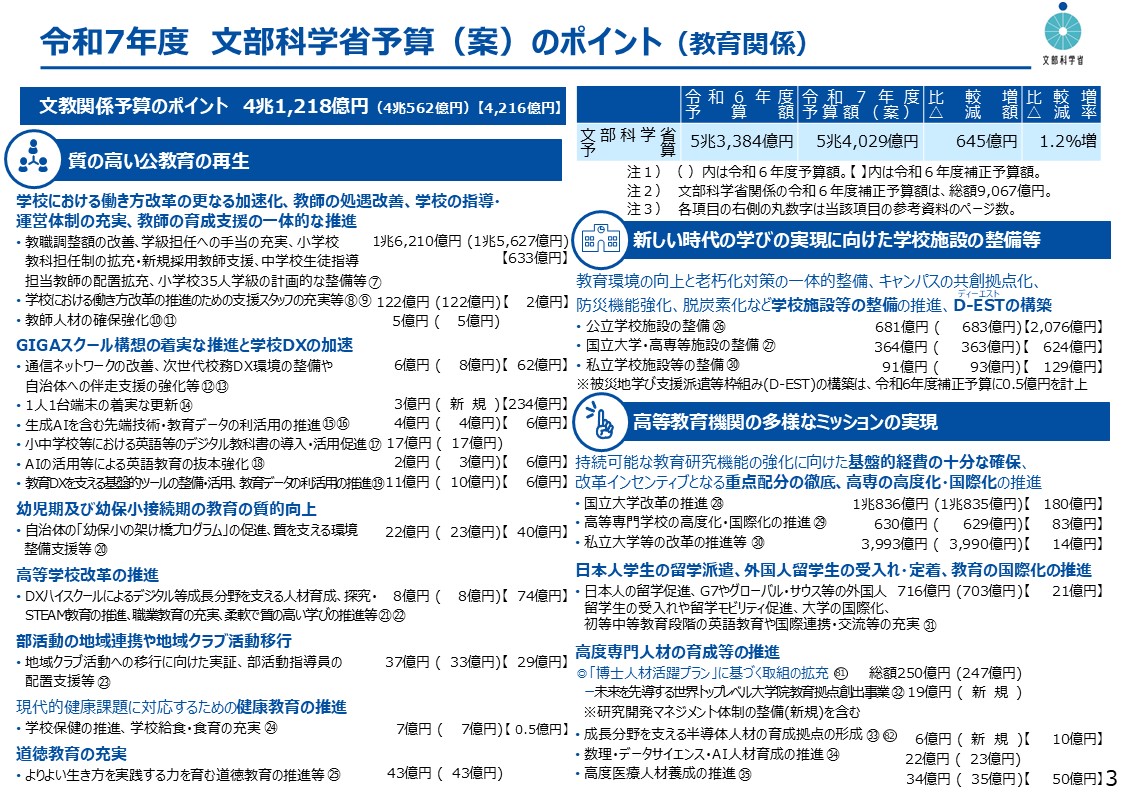 文部科学省 MEXT on X: 