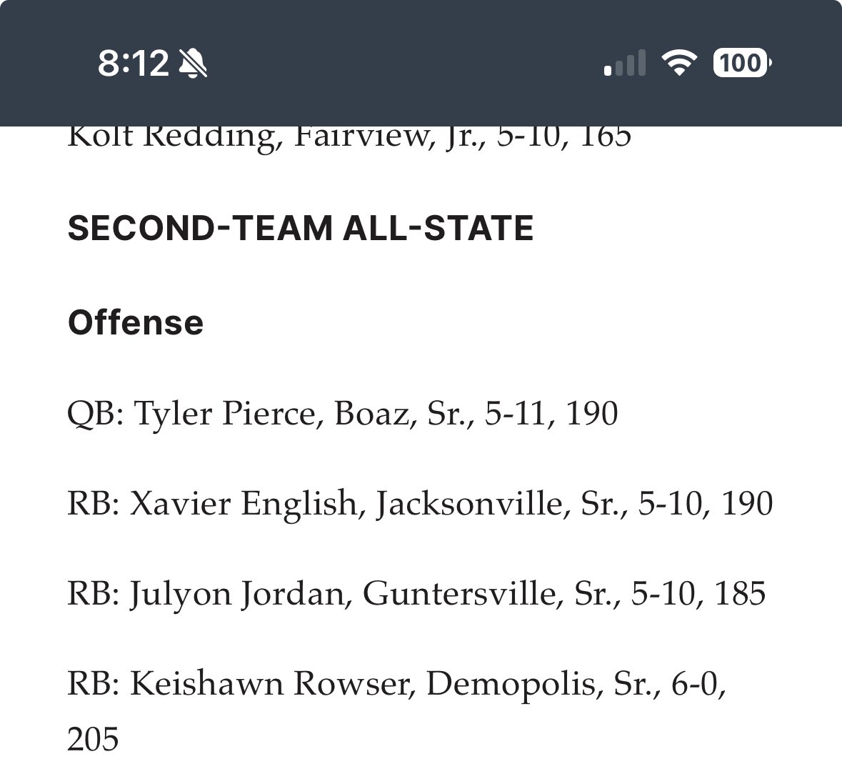Blessed to be named 2nd team All-State!
<a href="/BOAZ_FOOTBALL/">Boaz Pirate Football</a> <a href="/jsully656565/">Coach Sullivan</a>