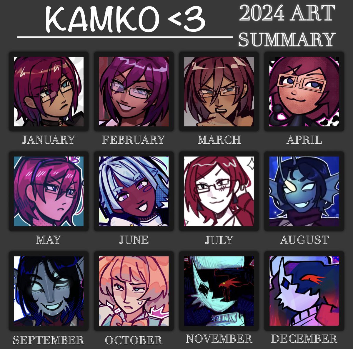 _Kamko's tweet photo. i definitely improved but you cant tell bc ibaras face card was so lethal https://t.co/z4ALYi5FNw