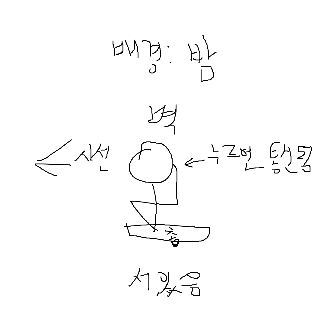 유라언니(Yura-unni) tweet media