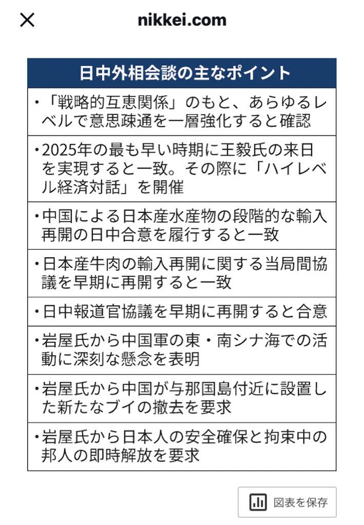 starseven790340's tweet photo. @nishiichibangai なんの確約もないし、過去に類を見ないほどの弱腰外交です

現政権に落胆しております https://t.co/SeugwMuVeL