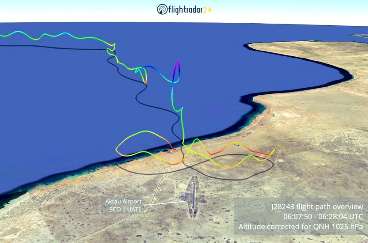 ahmetyesiltepe's tweet photo. Onlar birer kahraman… 

Azerbaycan pilotları, Rus füzesinin hedefi olmaları ve Rusya'ya acil iniş taleplerinin reddedilmesi üzerine Hazar Denizi'ni geçmek zorunda kalmışlar. 
Tüm hidroliklerini kaybeden uçağı sadece motor gücüyle dümenlemeye çalışmışlar.

Olayın özeti şudur: 
Kendi canlarını kaybederken 29 canı kurtardılar… Evet, onlar birer kahraman 🇦🇿🤲🏼