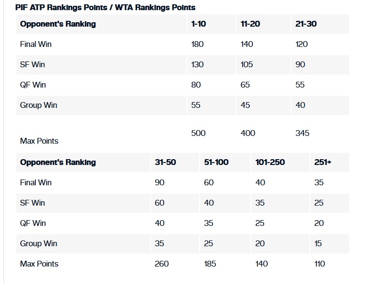 José Morgado tweet media