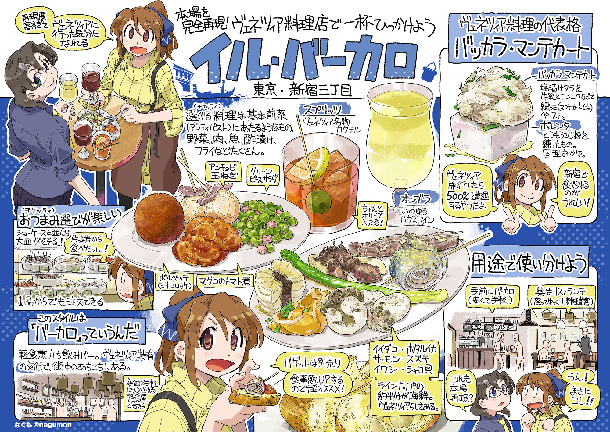 Highlights by なぐも (@nagumon) / X