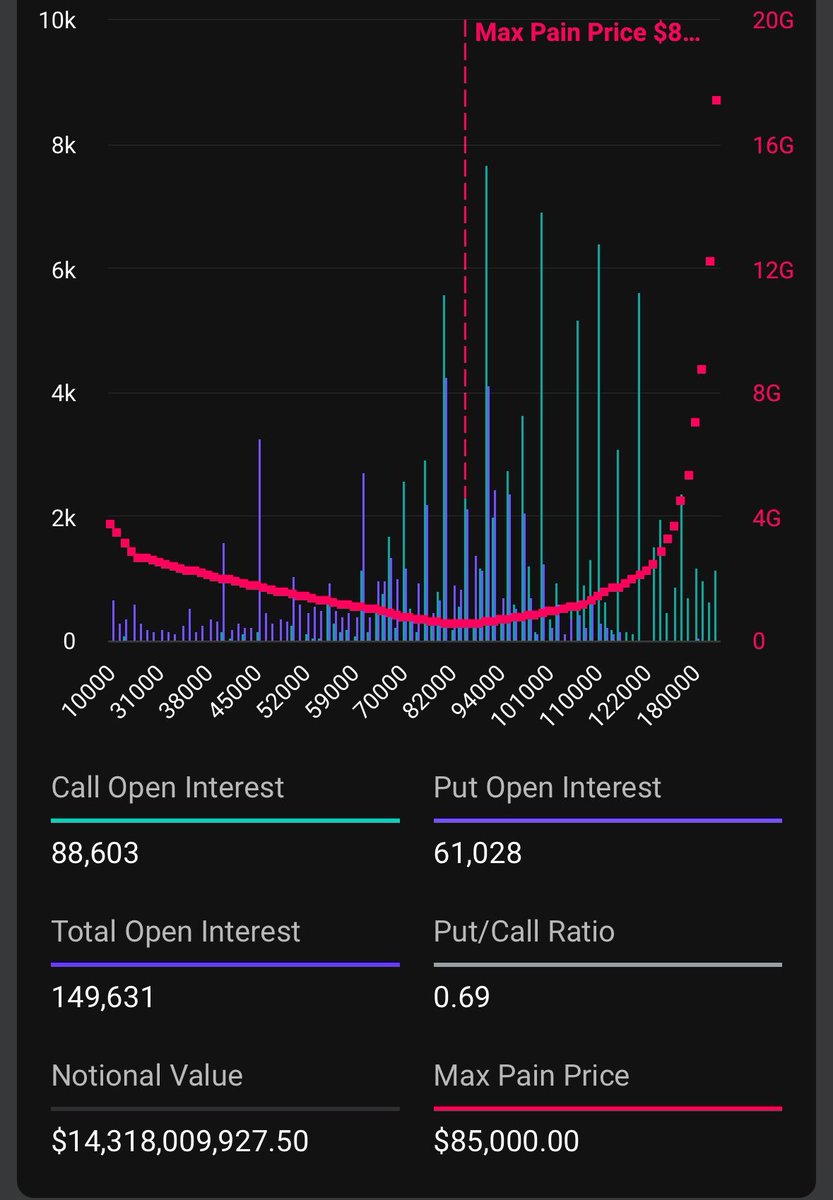Flink 🏰🌟🇰🇷✨🔥 tweet media
