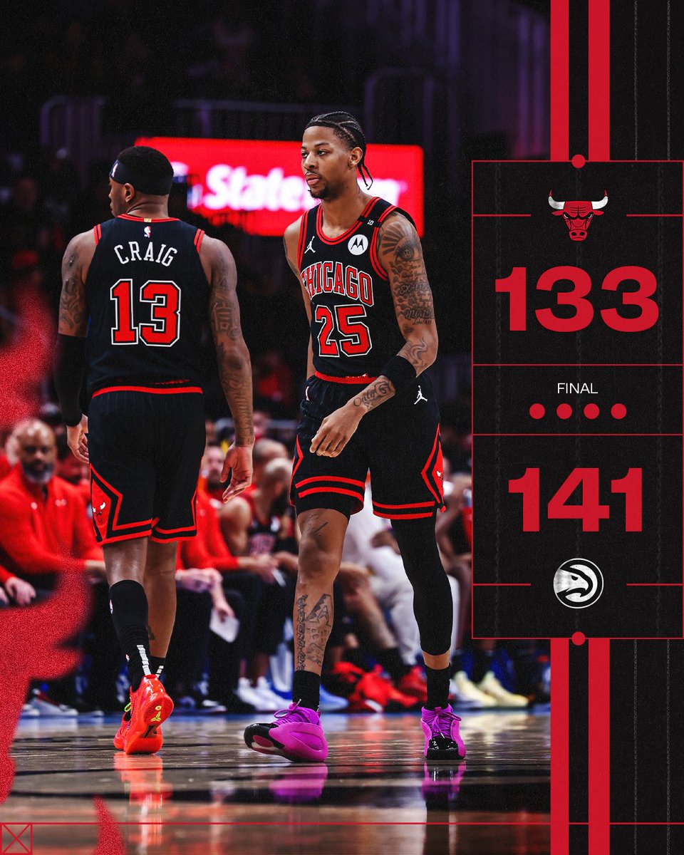 chicagobulls's tweet photo. Tough ending in Atlanta. On to the next one.

Zach LaVine: 37 points
Jevon Carter: 26 points
Coby White: 23 points https://t.co/06nR29uHfM