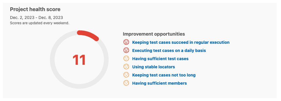 MagicPod uses a Health Score framework to help teams measure the health of their test automation projects and ensure they’re delivering value. This allows for informed, data-driven decisions that improve processes and deliver better results.

More info: buff.ly/48kT5I7