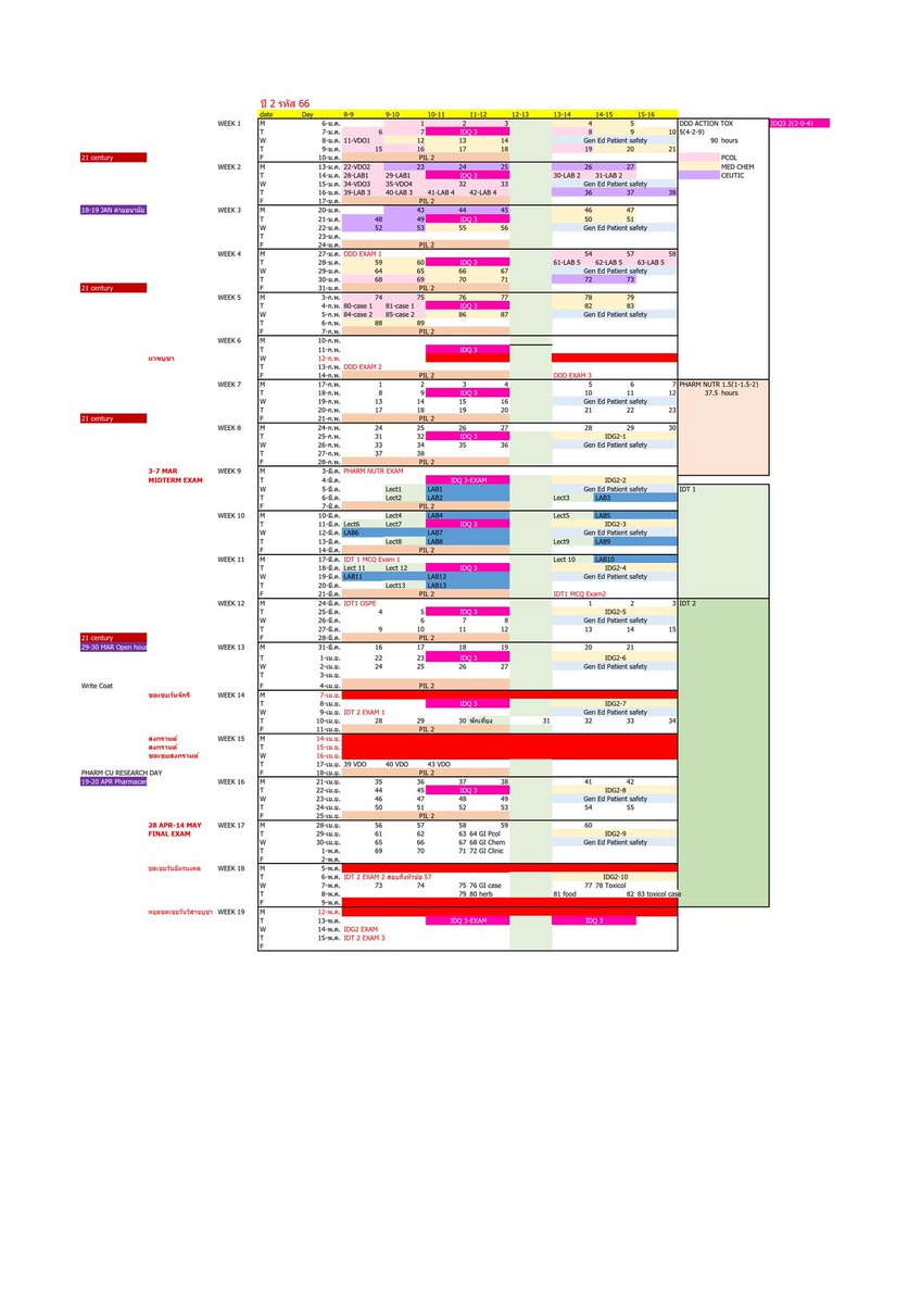 เทอมหน้าจออึนอจึ้งเกินค่ะ