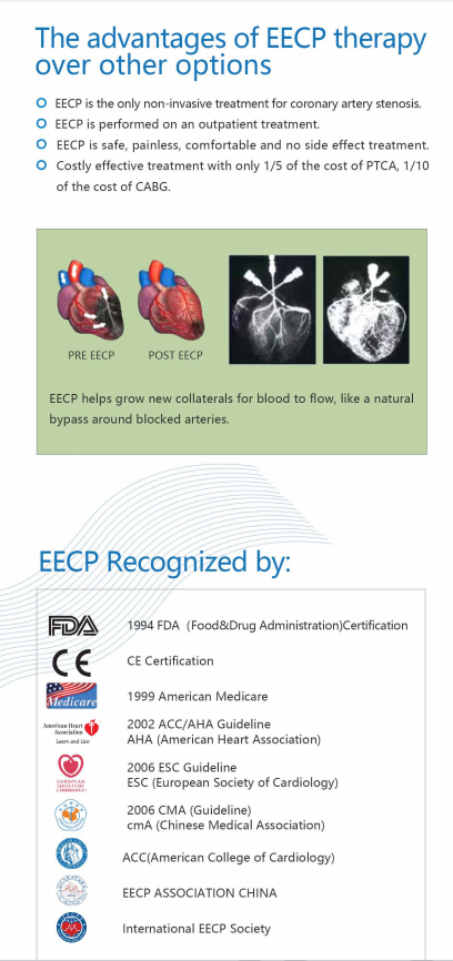 jennyjiangling's tweet photo. Prevention and rehabilitation therapy for angina, heart failure, chest pain, coronary artery diseases without stents and bypass.
ECP/EECP machines available at affordable price.

WhatsApp for more at +86 187 1634 4242

#ecp #eecp #cardiologist #cardiology #cardiac #angioplasty https://t.co/kP9mofbhBG