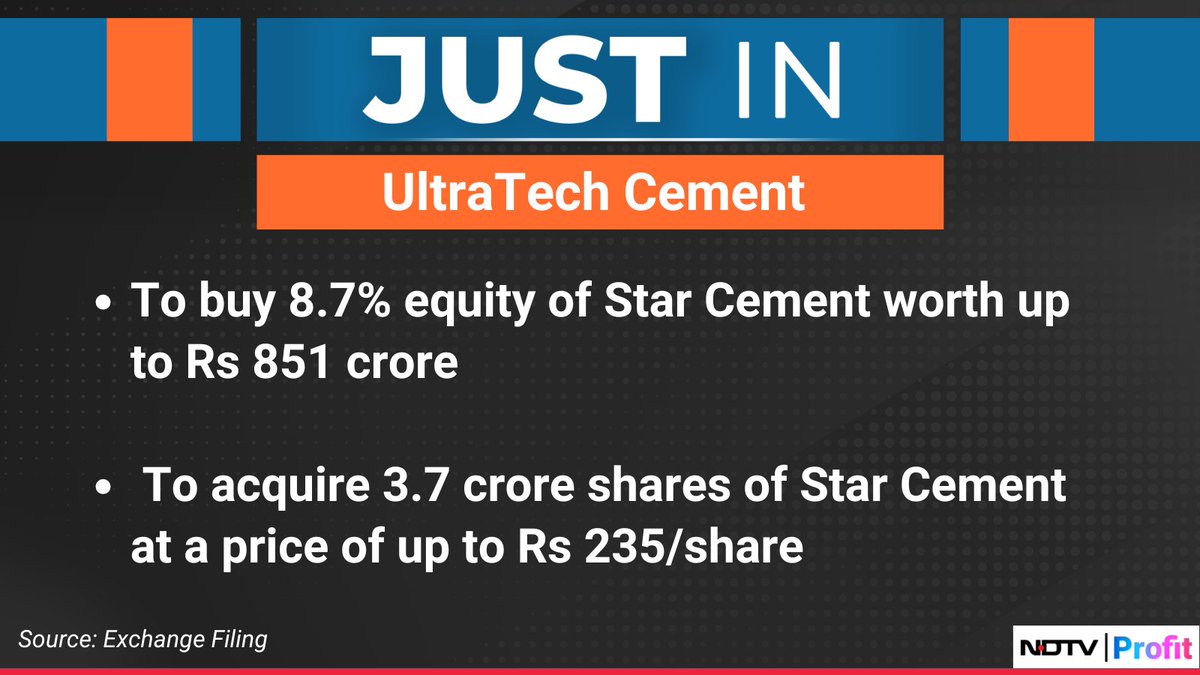 NDTVProfitIndia's tweet image. #UltraTechCement to buy 8.7% equity of #StarCement worth up to Rs 851 crore.

For the latest news and updates, visit: ndtvprofit.com