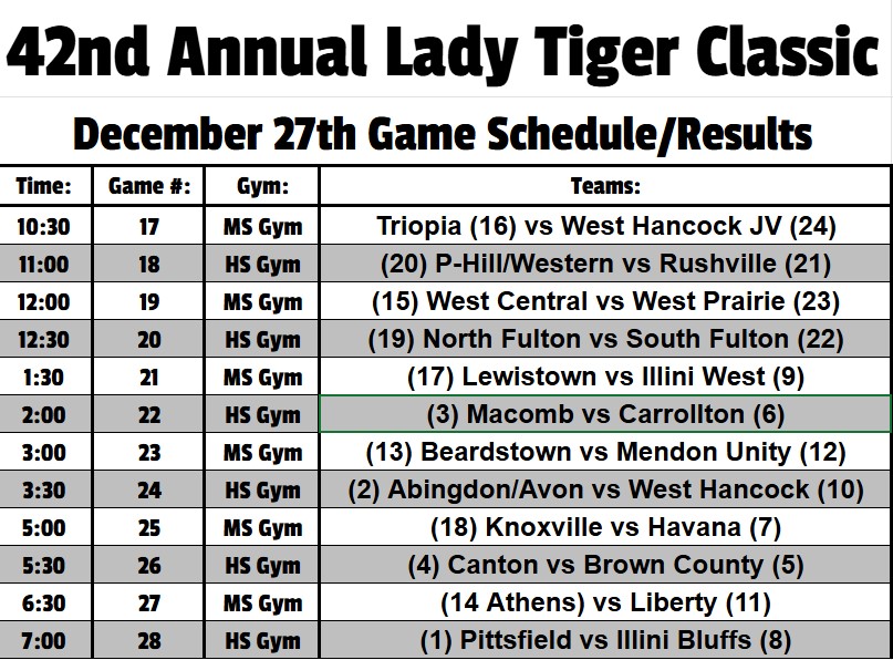 Brdstwn_15's tweet image. Day 2 Schedule for the 2024 LTC