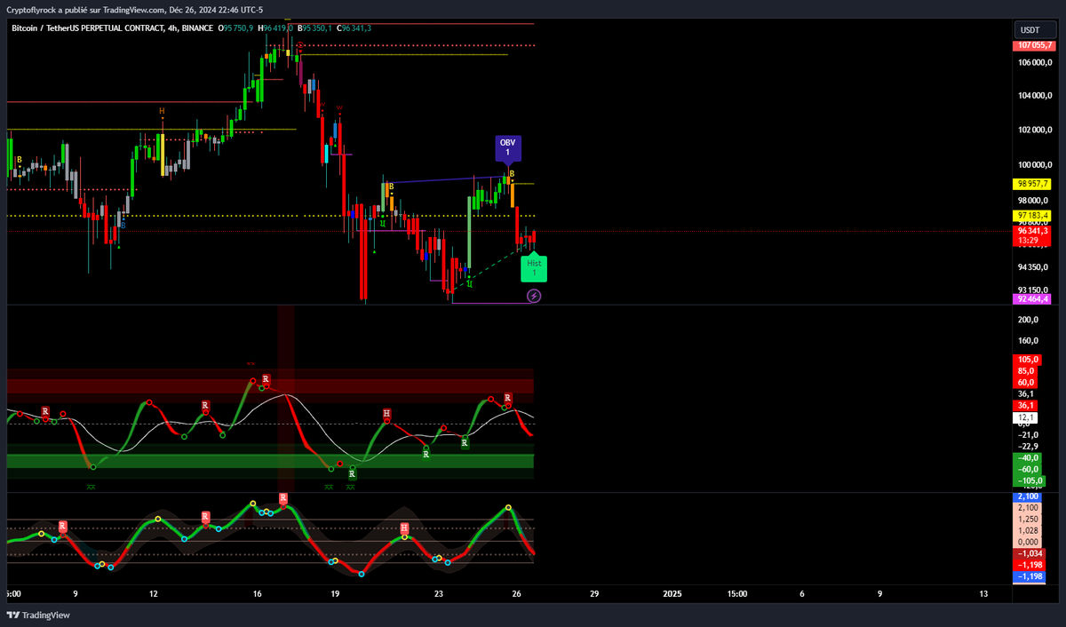 Flink 🏰🌟🇰🇷✨🔥 tweet media