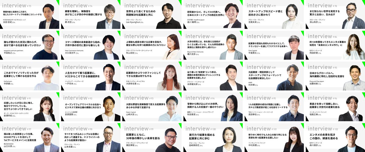 startupnext818's tweet photo. 投資家インタビュー100人突破🎉
ーーーvーーー
「スタートアップが可能性を最大限に発揮できる世界をつくるため、次世代を考え、next stageへ進化するきっかけに」と始まったStartup Next。
一周年を迎えた2024年、100人を超える投資家の皆様にお話を聞かせていただきました！ありがとうございました！ https://t.co/7kV3Wgalkx