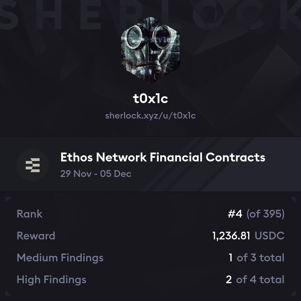 int0x1catedCode's tweet image. Rank #4
Ethos Contest
@sherlockdefi 🫡