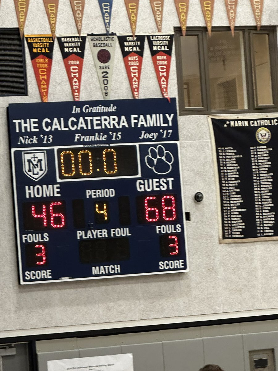 Campolindo Boys Basketball (@campohoops) on Twitter photo Campo takes game one v. International 68-46 at #bambauerclassic. Revelos shooting 6/6 finishes w 14pts. Followed by <a href="/Lukedevine2025/">Luke Devine</a> w14 pts/ 5 rbds; <a href="/ren_marchetti/">Ren Marchetti</a> marks his birthday w 9 pts/ 4 rbds; <a href="/gavrendle25/">Gavin Rendle</a> contributed 9 pts w 4rbds. Campo takes game one v. International 68-46 at #bambauerclassic. Revelos shooting 6/6 finishes w 14pts. Followed by <a href="/Lukedevine2025/">Luke Devine</a> w14 pts/ 5 rbds; <a href="/ren_marchetti/">Ren Marchetti</a> marks his birthday w 9 pts/ 4 rbds; <a href="/gavrendle25/">Gavin Rendle</a> contributed 9 pts w 4rbds.