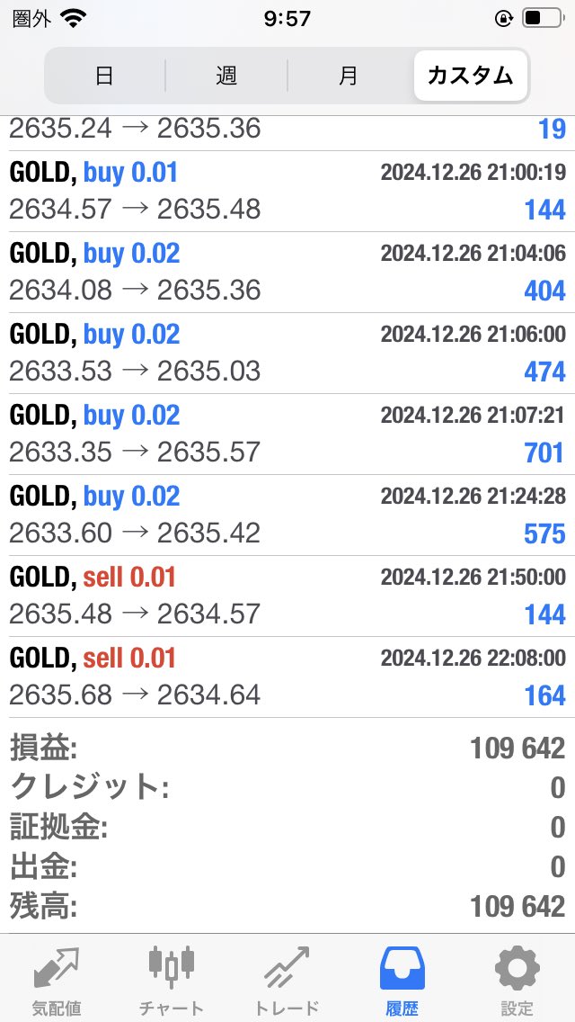 12月26日収支報告

★　20,705円

★★　33,655円

★★★　109,642円
（スタンダード0.01Lot）

マイクロ/セント口座対応の爆益EA🙆‍♀️
⏬配布希望はオプチャに参加⏬
オープンチャット「【爆益特化】 Ventureグループ【FX自動売買】」
line.me/ti/g2/nJIRSQc1…
