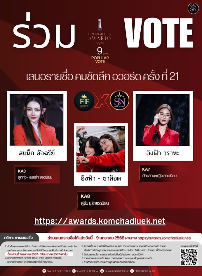 ForSnack31's tweet photo. 📢 โหวตคมชัดลึก อวอร์ด ครั้งที่ 21 🔥
🔹บ้านน้อง 𝐒𝐧𝐚𝐜𝐤 𝐗 บ้านพี่ 𝐄𝐧𝐠𝐟𝐚🔹
➰ขอเชิญชวนทุกคนมาร่วมด้วยช่วยกันโหวตเสนอรายชื่อ “สแน็ก อัจฉรีย์” , “อิงฟ้า วราหะ” และ ”ชาล็อต ออสติน” ของงาน คมชัดลึก อวอร์ด ครั้งที่ 21 ในสาขาต่อไปนี้
🔸𝐊𝐀𝟑 ลูกทุ่ง-หมอลำ ยอดนิยม
-สแน็ก อัจฉรีย์
🔸𝐊𝐀𝟕 นักแสดงหญิง ยอดนิยม
-อิงฟ้า วราหะ
🔸𝐊𝐀𝟗 คู่จิ้น ยูริ ยอดนิยม
-อิงฟ้า & ชาล็อต
🗯หมดเขต วันที่ 31 ธันวาคม 2567 นี้แล้วน้า🤝
คลิกที่ลิ้งค์นี้ : https://t.co/NduNCxiWuT…
𝙽𝙴𝚆 𝙲𝙷𝙰𝙿𝚃𝙴𝚁 𝙾𝙵 𝚂𝙽𝙰𝙲𝙺 𝟸𝟽
#สแน็กอัจฉรีย์ #SnackAjcharee
#อิงฟ้าวราหะ #EngfaWaraha
#ชาล็อตออสติน #CharlotteAustin