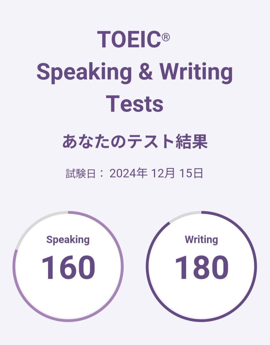 人生初のTOEIC S&amp;Wはほぼほぼ満足な結果になりました。今年は英語学習も頑張りました〜