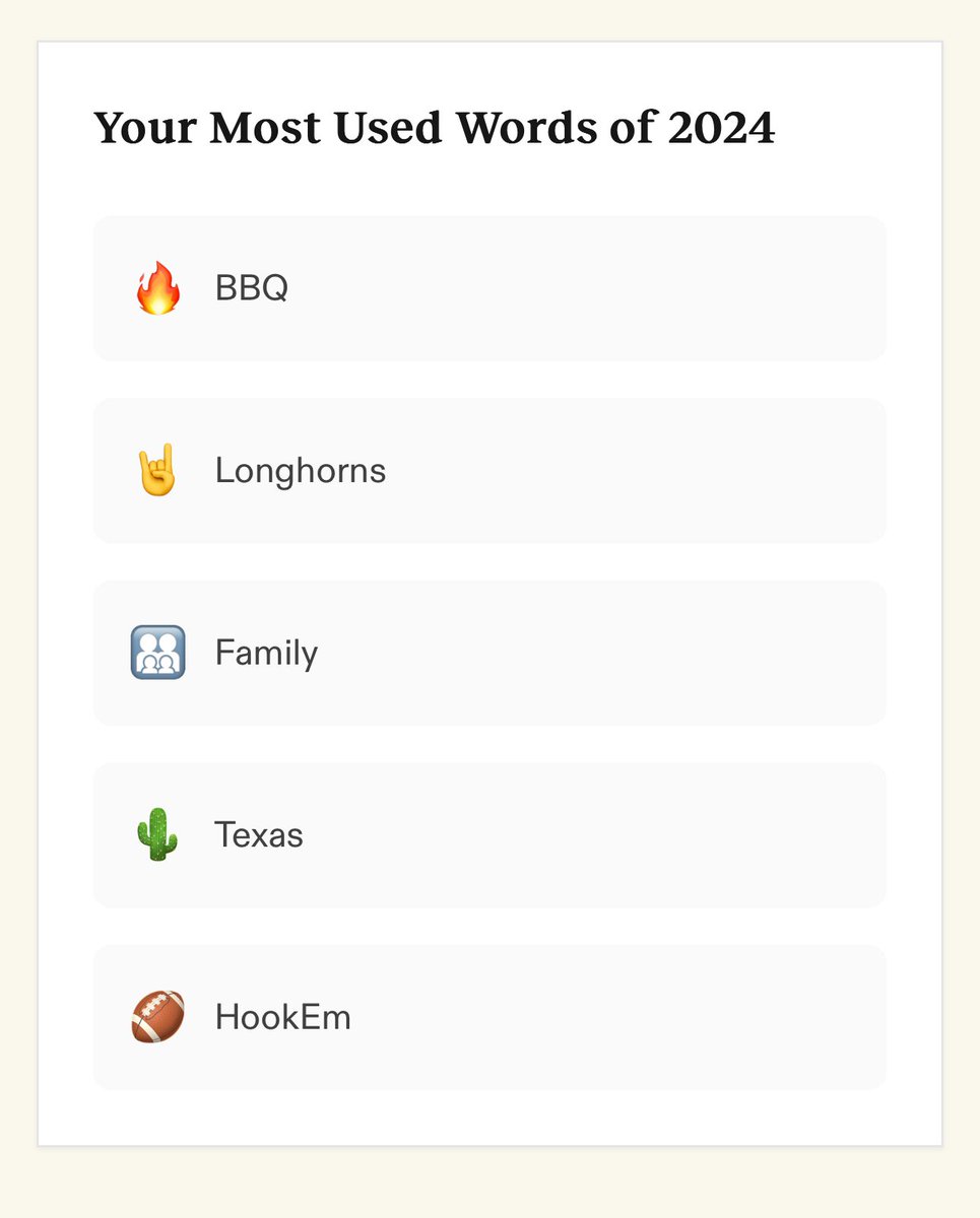 mccrary903's tweet image. Here is my 2024 Twitter Wrapped!

See ya on the flip side.  I suspect 2025 will look much the same.  🤘🐮🔥

twitterwrapped.exa.ai/mccrary903?sha…

x.com/ExaAILabs/stat…